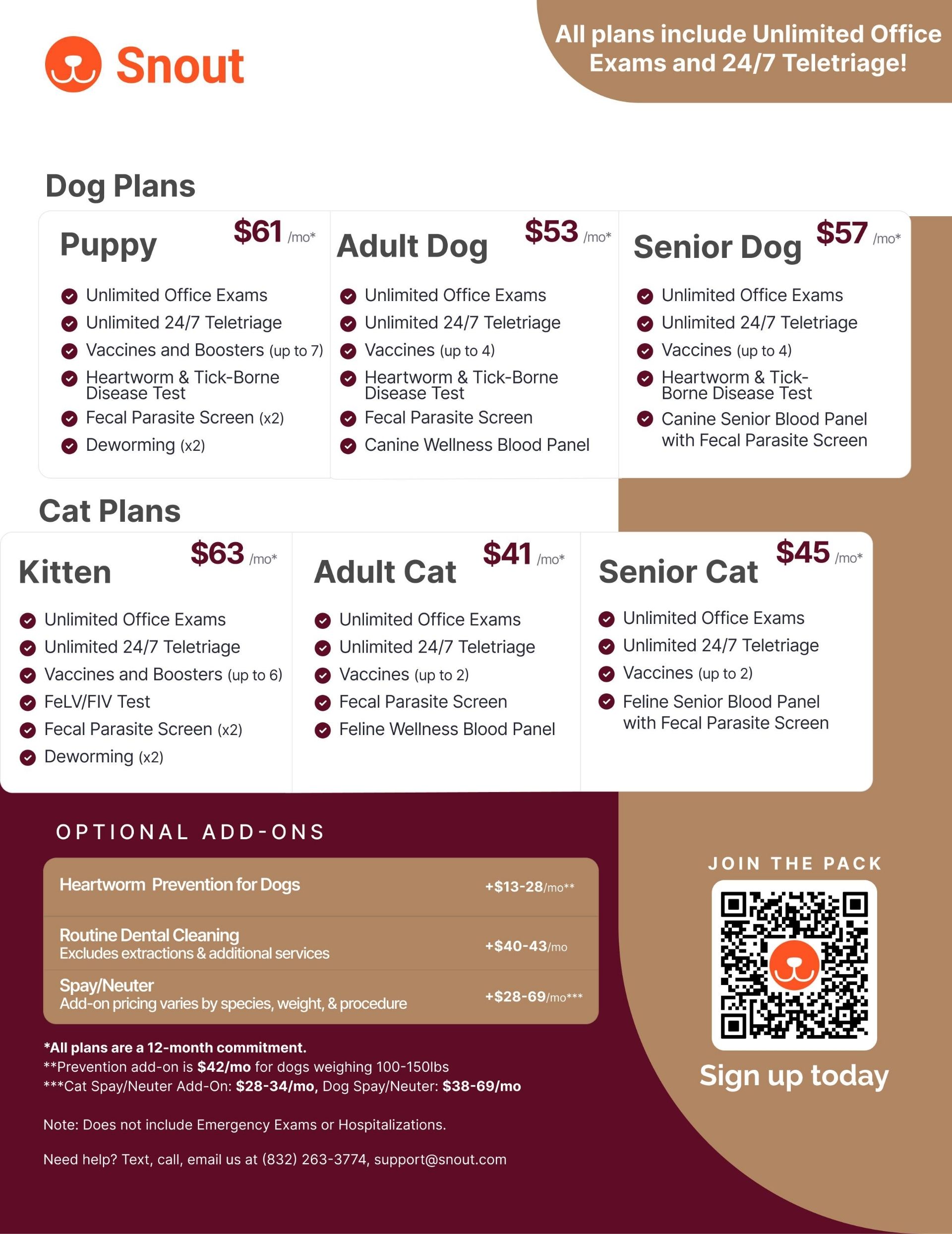 Snout plans graphics